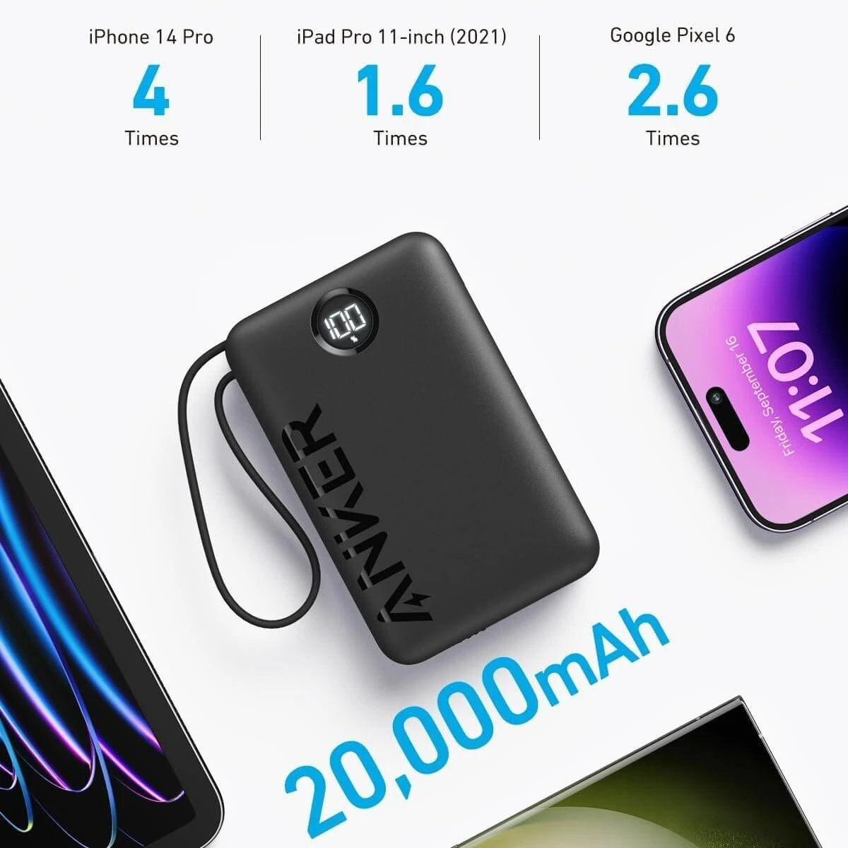 Anker 20000mah 22.5 watt building type c cable power bank