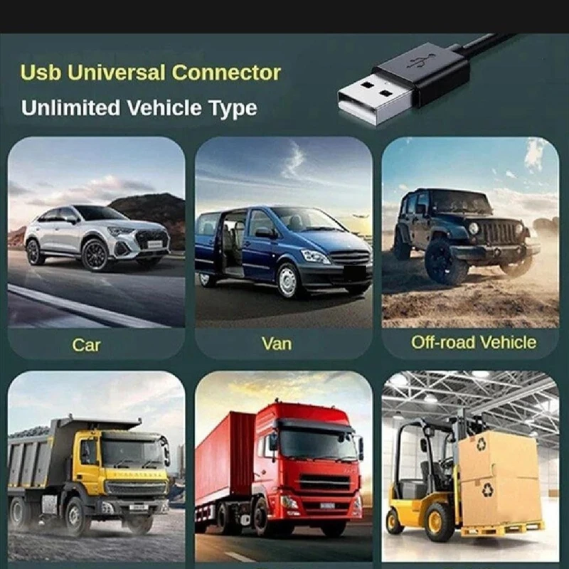 USB Powered Double Fan for Car - Image 5