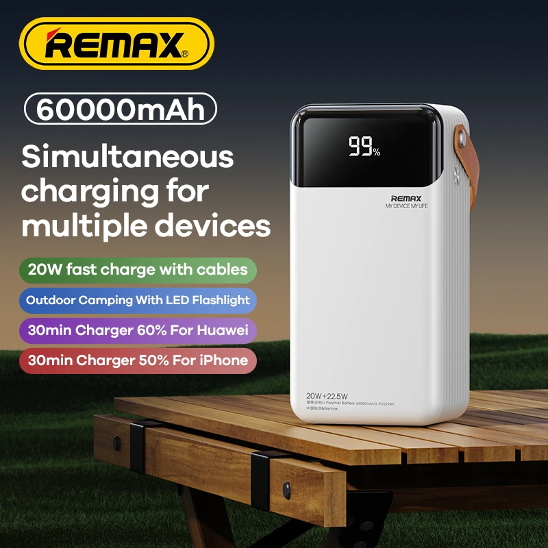 Remax 60,000mAh 22.5W Power Bank