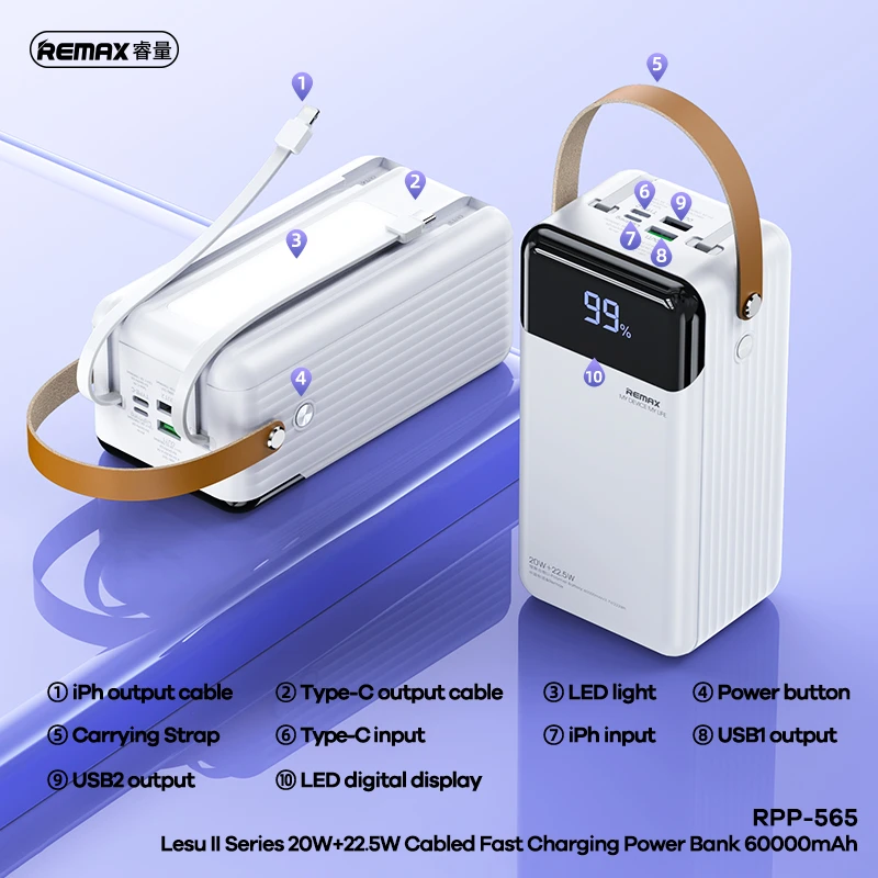 Remax 60,000mAh 22.5W Power Bank - Image 3