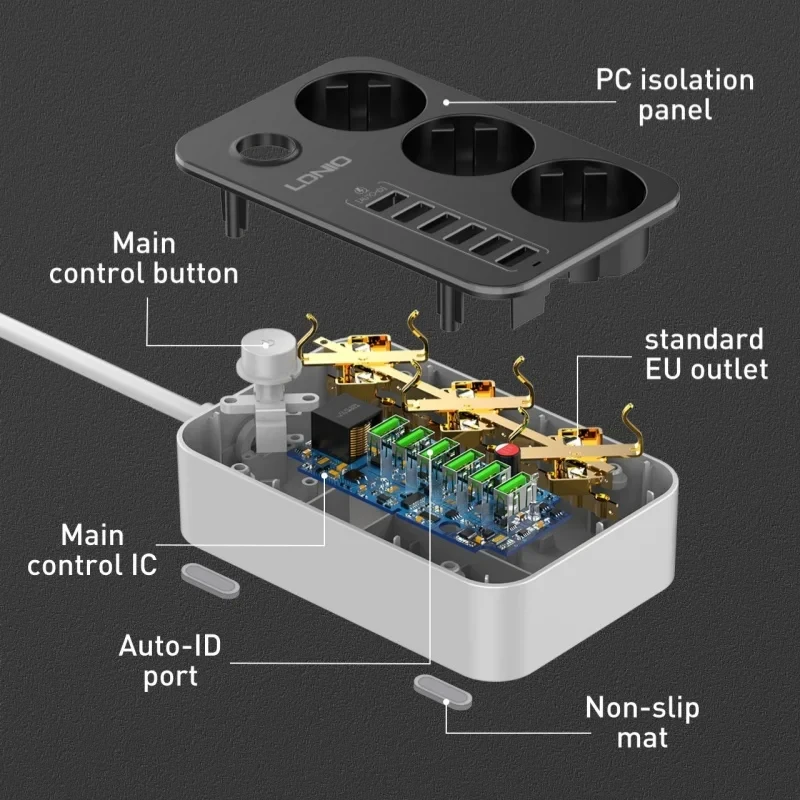 LDNIO SE3631 EU Power Socket 2500W Power Strip - Image 3