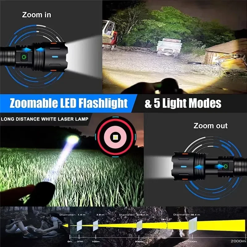 High Power Super Bright Flashlight - Image 5