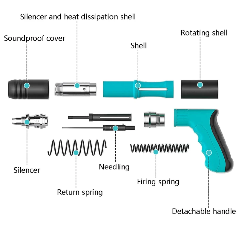 Manual Steel Nail Gun set
