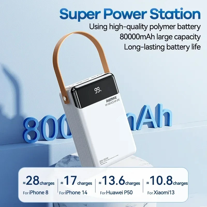Remax RPP-566 22.5W 80000mAh Fast Charging Power Bank - Image 3