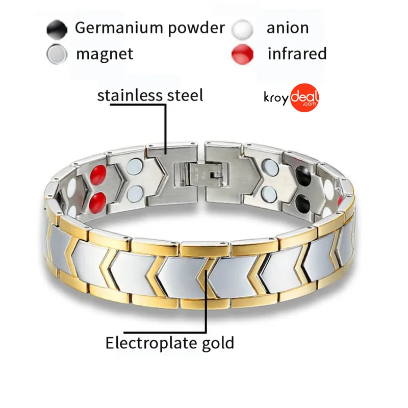 Titanium Magnetic Bracelet - Image 3