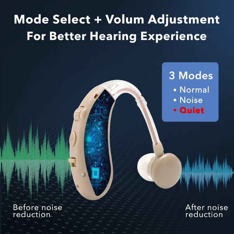 কানে শুনার যন্ত্র (Hearing Aid)