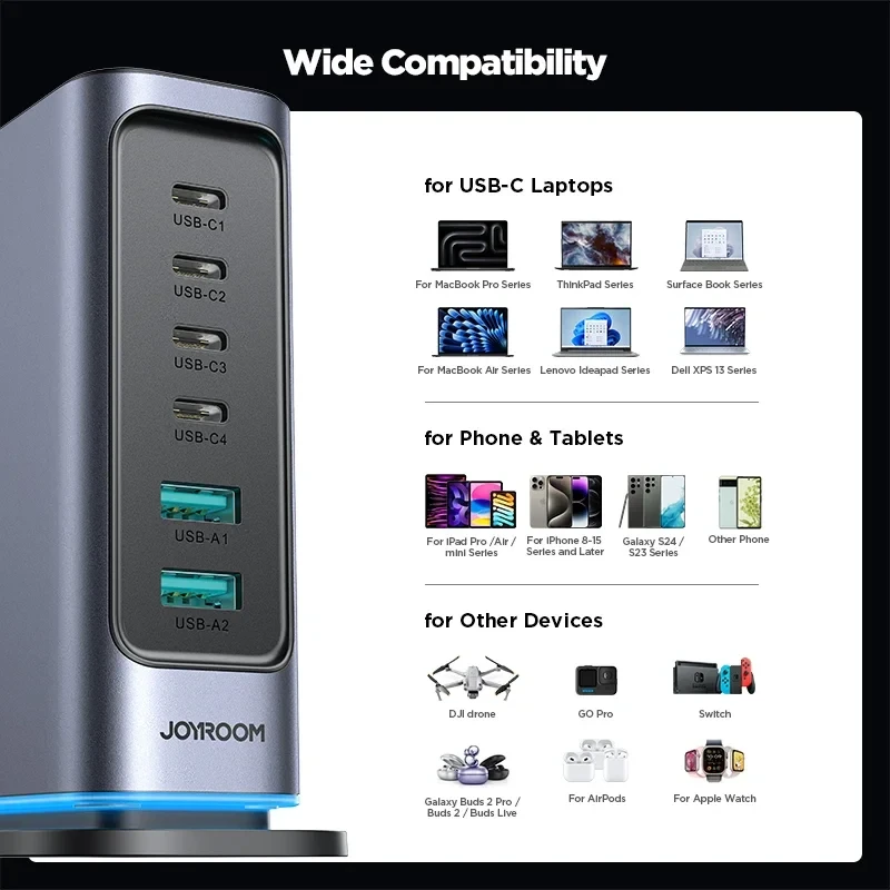 OYROOM 65W GaN Charger Desktop - Image 5