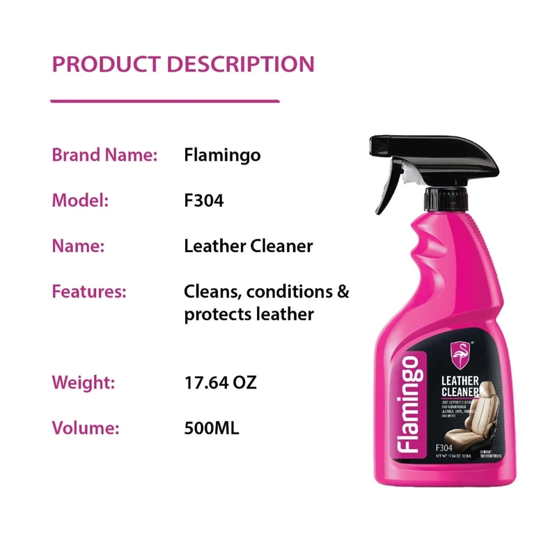 Flamingo Leather Polish - Image 3
