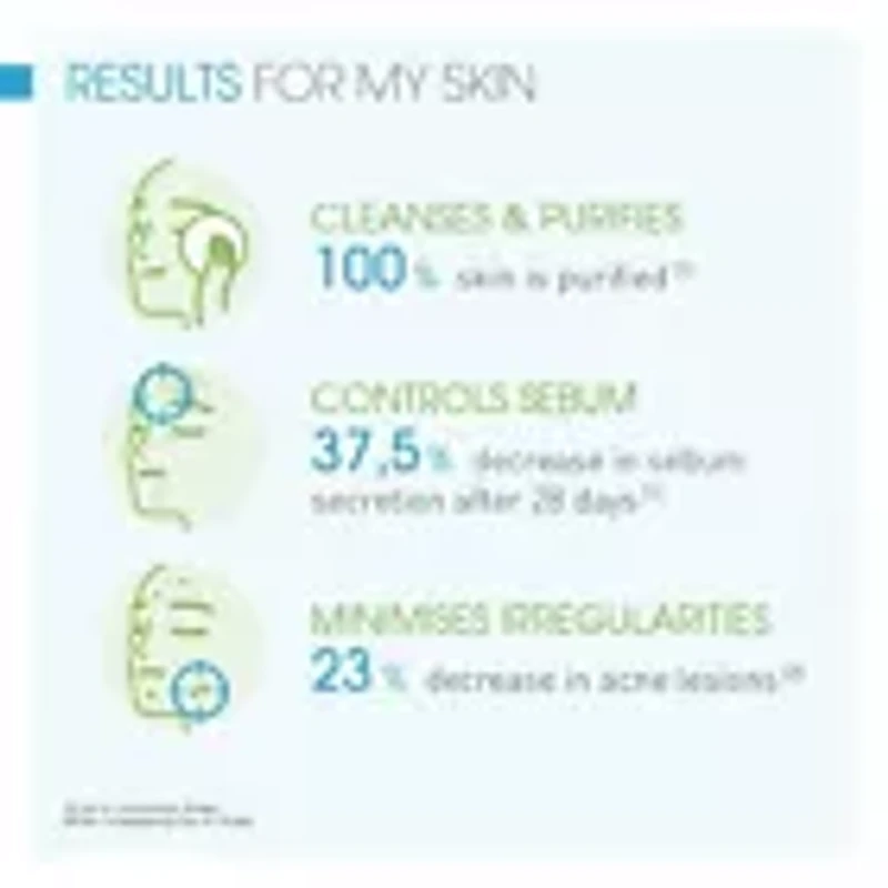Bioderma Sébium Gel Moussant