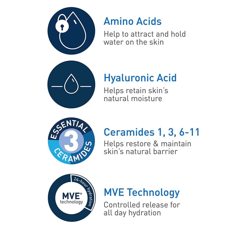 CeraVe Hydrating Cream-to-Foam Cleanser for Normal to Dry Skin – 355ml - Image 3