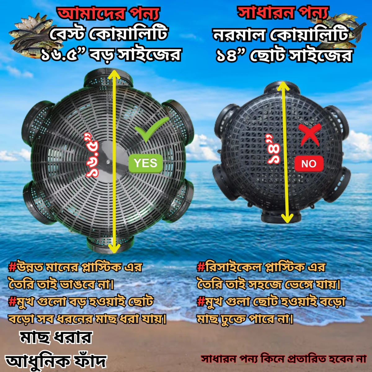 6 Hole 16.5" Fish Trap Big Size (মাছ ধরার ফাঁদ বড়ো সাইজের) - Image 4