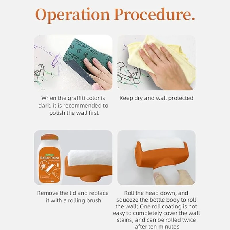 Wall Facing Roller Paint - Image 4