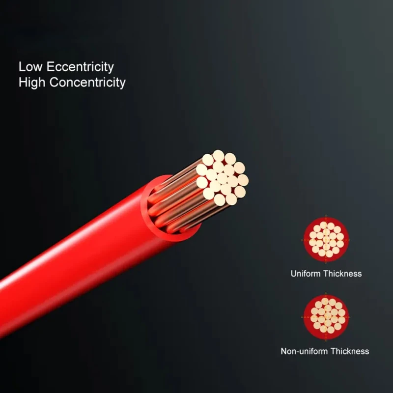 Solar DC  Cable  Leader 6RM UV Resistance (20 Meter) - Image 6