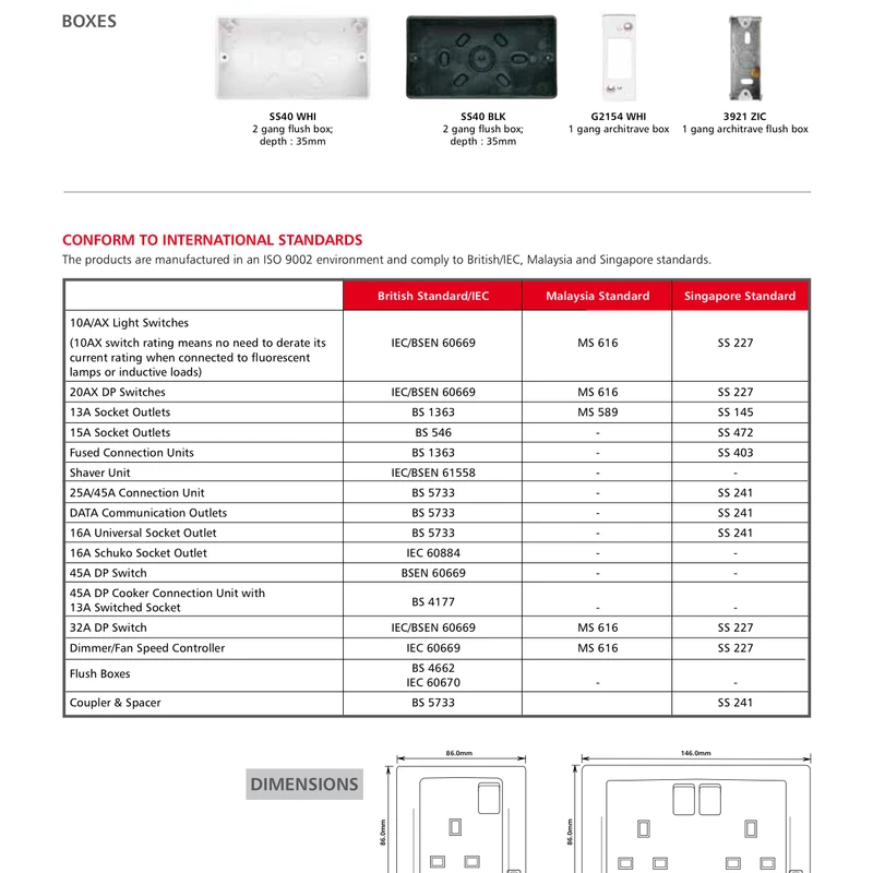 13 AMP Switch Socket Singapore