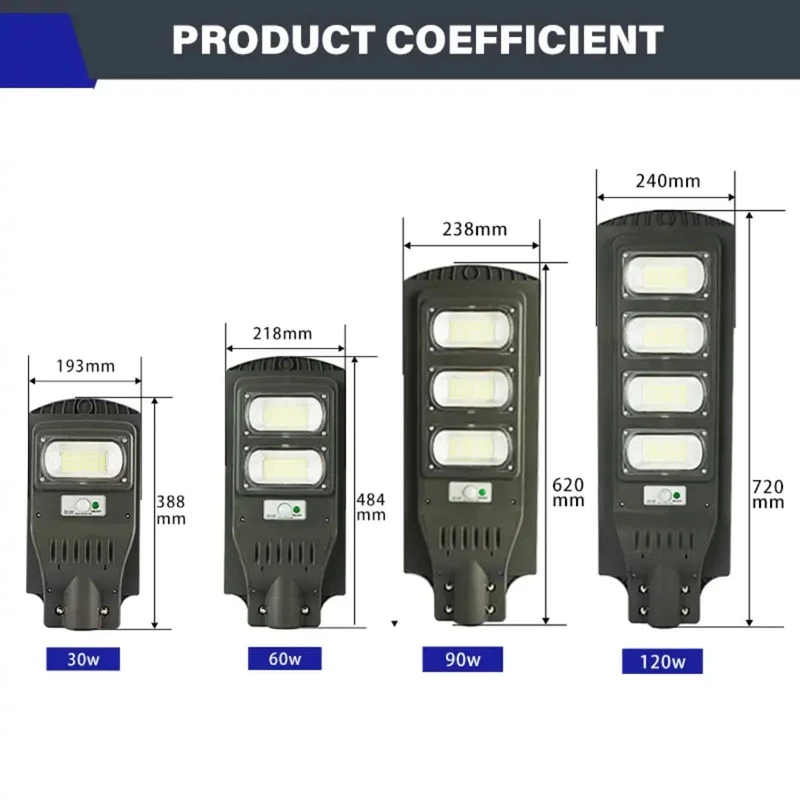 Solar Street Light - Image 6