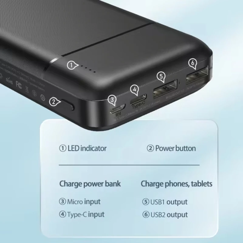 Remax RPP-166 Lango Series 12W 20000mAh Power Bank 2.1A Dual USB Output LED Lite Indicator - Image 3