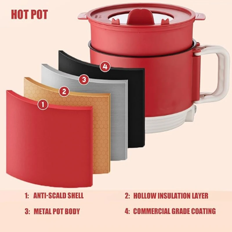 Multifunctional Electric Rice Cooker Mini Non-stick Cookware Multicooker for Home and Kitchen Appliances - Electric Multi cookers