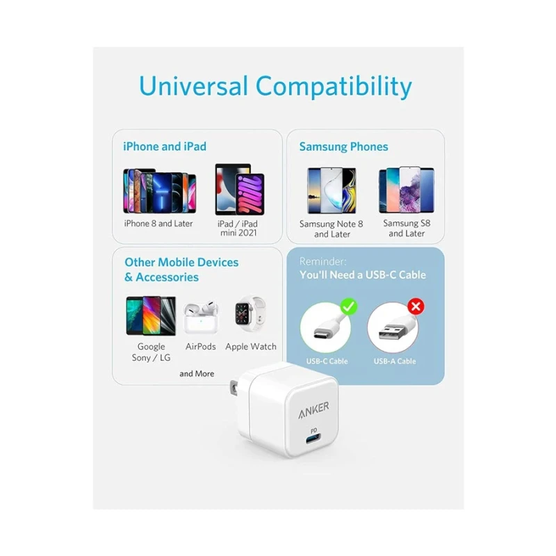 Anker B2149 20W USB-C White Charger / Charging Adapter with USB-C Cable #B2149 - Image 5