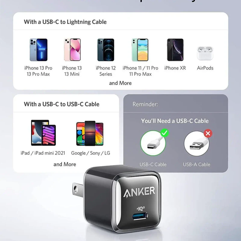 Anker 511 Charger Nano Pro 20W - Image 6