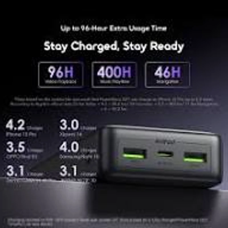 Oraimo OPB-7200Q 20000 MAH 22.5 W Power Bank - Black - Image 4