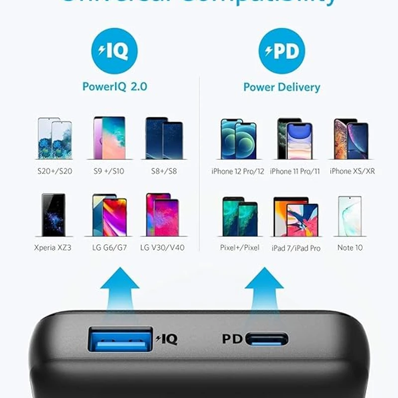 Anker PowerCore Essential USB-C PD Power Bank 20000mAh - Image 5