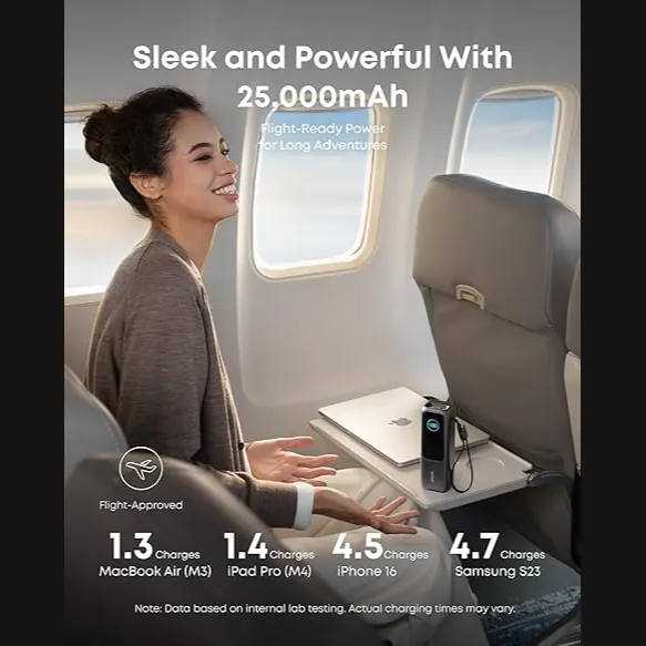 Anker Laptop Power Bank 25K mAh 165W, Built-In and Retractable Cables with Smart Display (A1695) - Image 7