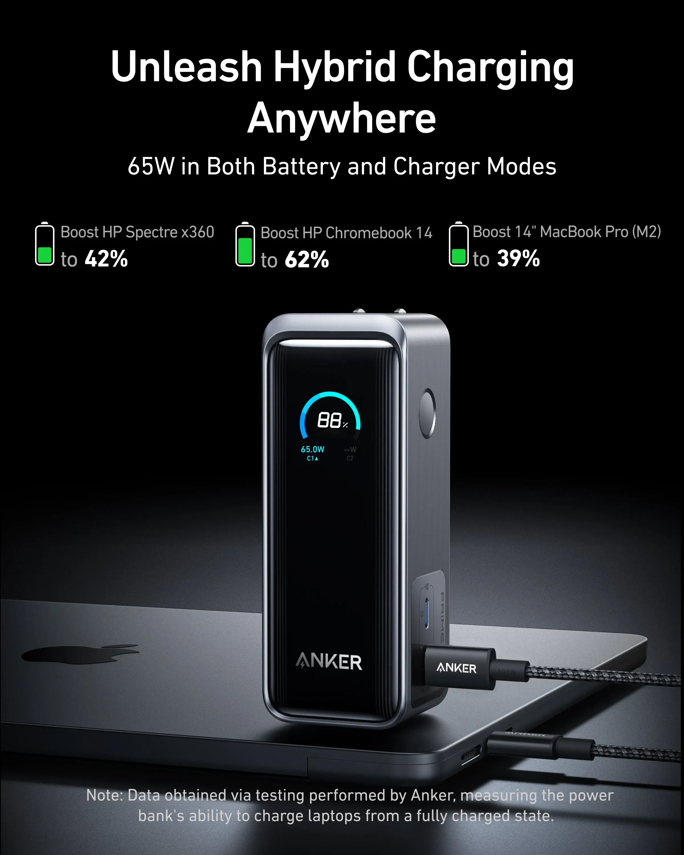 Anker Prime Power Bank (9.6K, 65W, Fusion) - Image 5