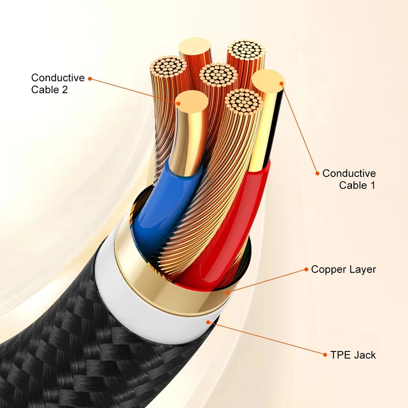 LDNIO LC16 - The Ultimate 4-in-1 60W Fast Charging & Data Cable - Image 6
