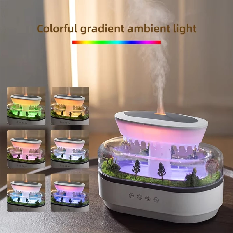 SereneMist™ Ultrasonic Aroma Diffuser - Compact 250ml Humidifier with Ambient LED