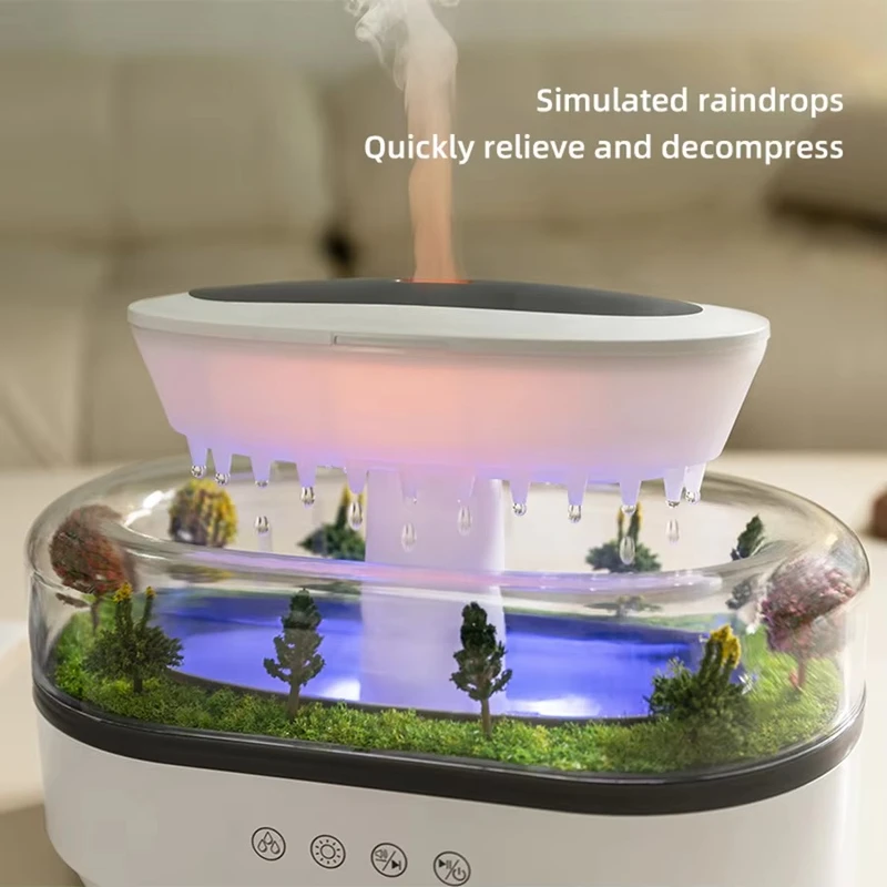 SereneMist™ Ultrasonic Aroma Diffuser - Compact 250ml Humidifier with Ambient LED - Image 4