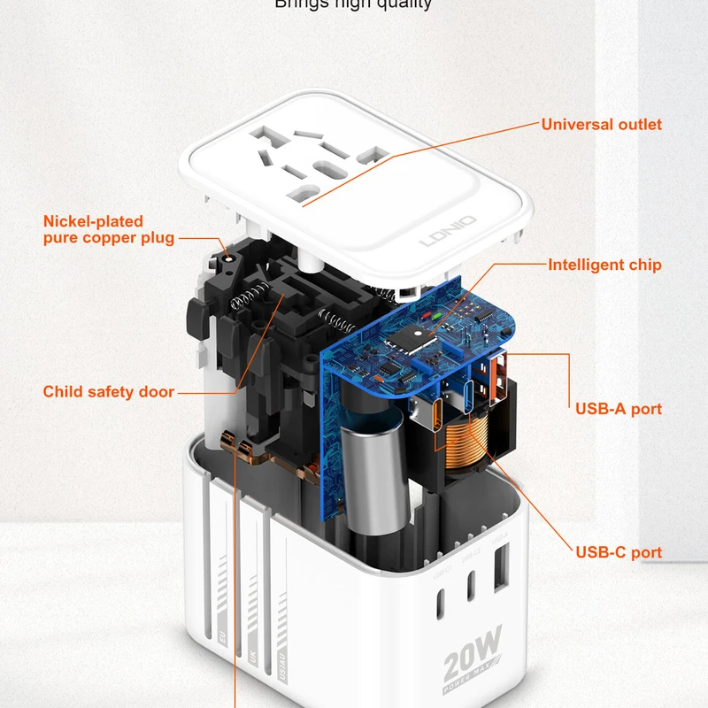 LDNIO Z9 - Your Pocket-Sized 20W Fast Charger with 3 USB Ports & Worldwide Plugs - Image 6