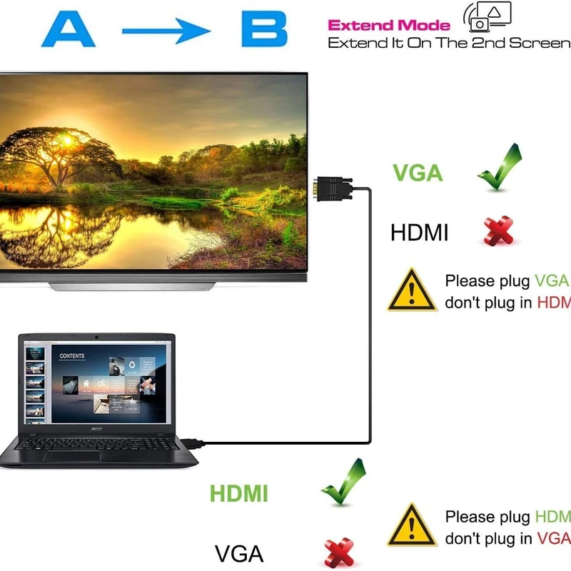 Universal HDMI to VGA Converter Cable (1.8m) - Supports Full HD for PC, Laptop, DVD Player - Image 4